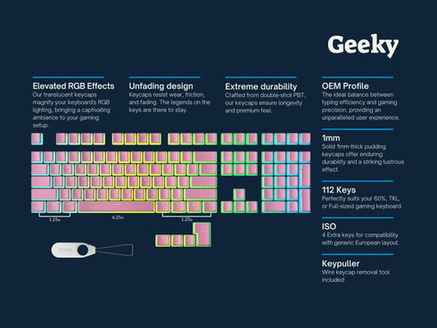 Pudding Keycaps